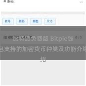 比特派免费版 Bitpie钱包支持的加密货币种类及功能介绍