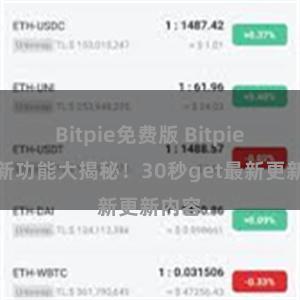 Bitpie免费版 Bitpie钱包新功能大揭秘！30秒get最新更新内容