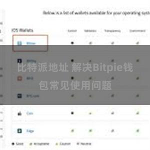 比特派地址 解决Bitpie钱包常见使用问题