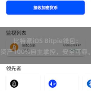 比特派iOS Bitpie钱包：资产100%自主掌控，安全可靠。