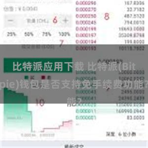 比特派应用下载 比特派(Bitpie)钱包是否支持免手续费功能？