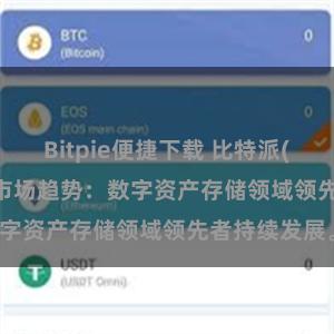 Bitpie便捷下载 比特派(Bitpie)钱包市场趋势：数字资产存储领域领先者持续发展。