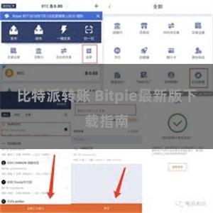 比特派转账 Bitpie最新版下载指南